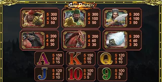 Shu Dynasty ภาพเกม 5