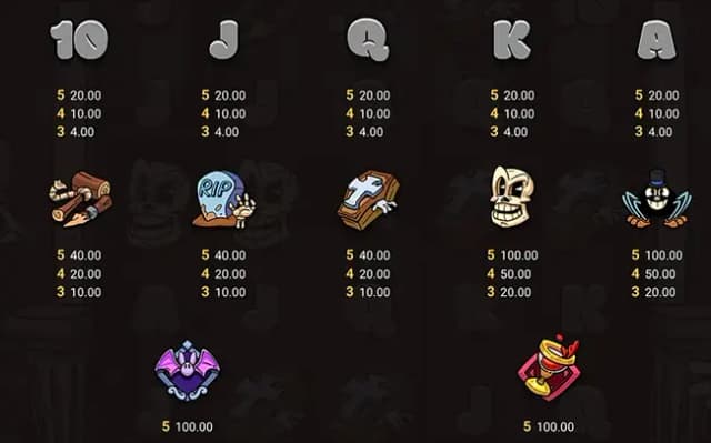 The Count ภาพเกม 5