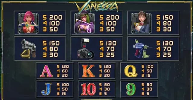 Vanessa ภาพเกม 1
