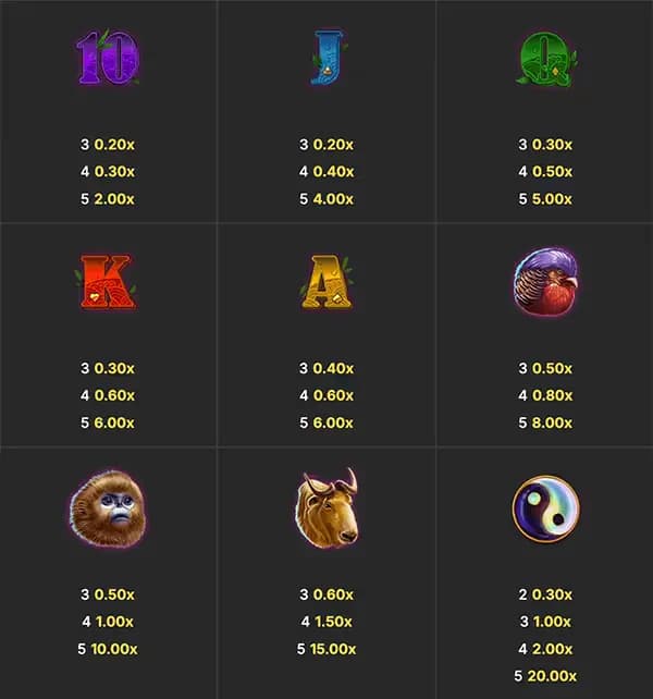 การชนะสัญลักษณ์ 1