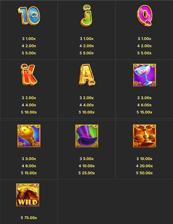 การชนะสัญลักษณ์ 1