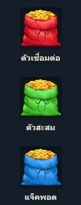 คุณลักษณะ COLLECT&WIN สัญลักษณ์คุณลักษณะ 1