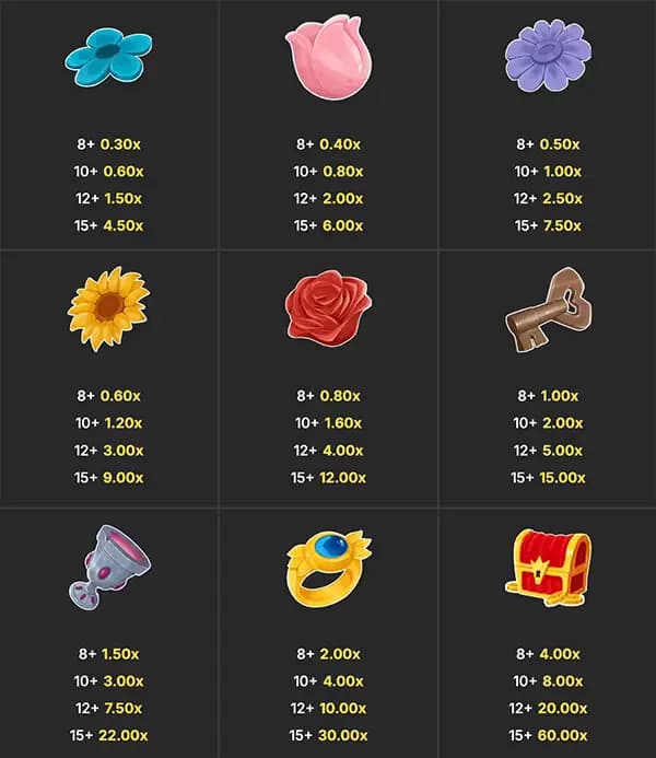 การชนะสัญลักษณ์ 1