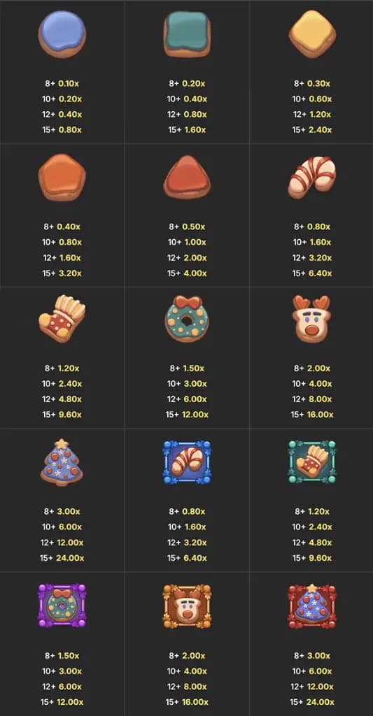 การชนะสัญลักษณ์ 1