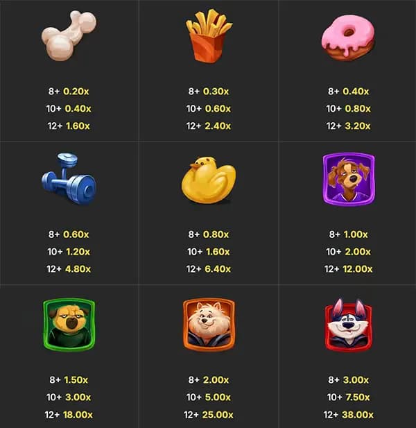 การชนะสัญลักษณ์ 1