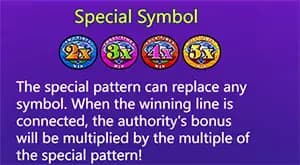 สัญลักษณ์ตัวคูน Multiplier-Ways Symbol 1