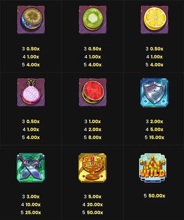 การชนะสัญลักษณ์ 1