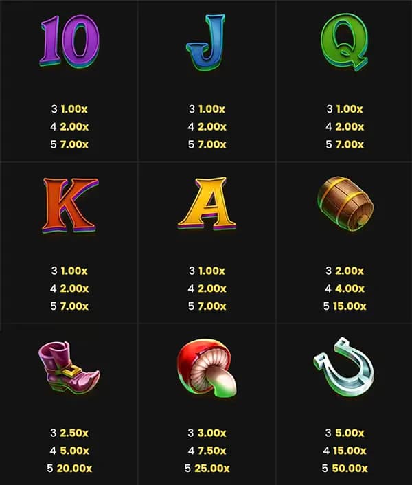การชนะสัญลักษณ์ 1