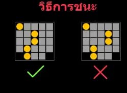 ไลน์เดิมพันที่ชนะในเกม 1