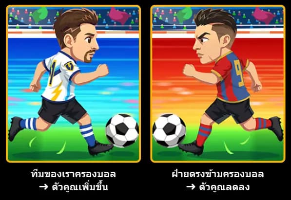 StrikerX ภาพเกม 3