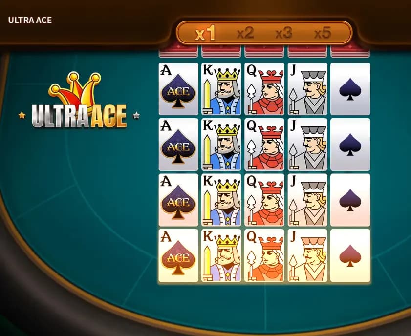 รายละเอียดเกม 1