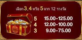 เกมโบนัส 1