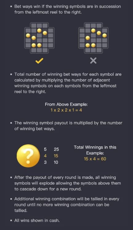 Ways/ไลน์และการคิดรางวัล 1