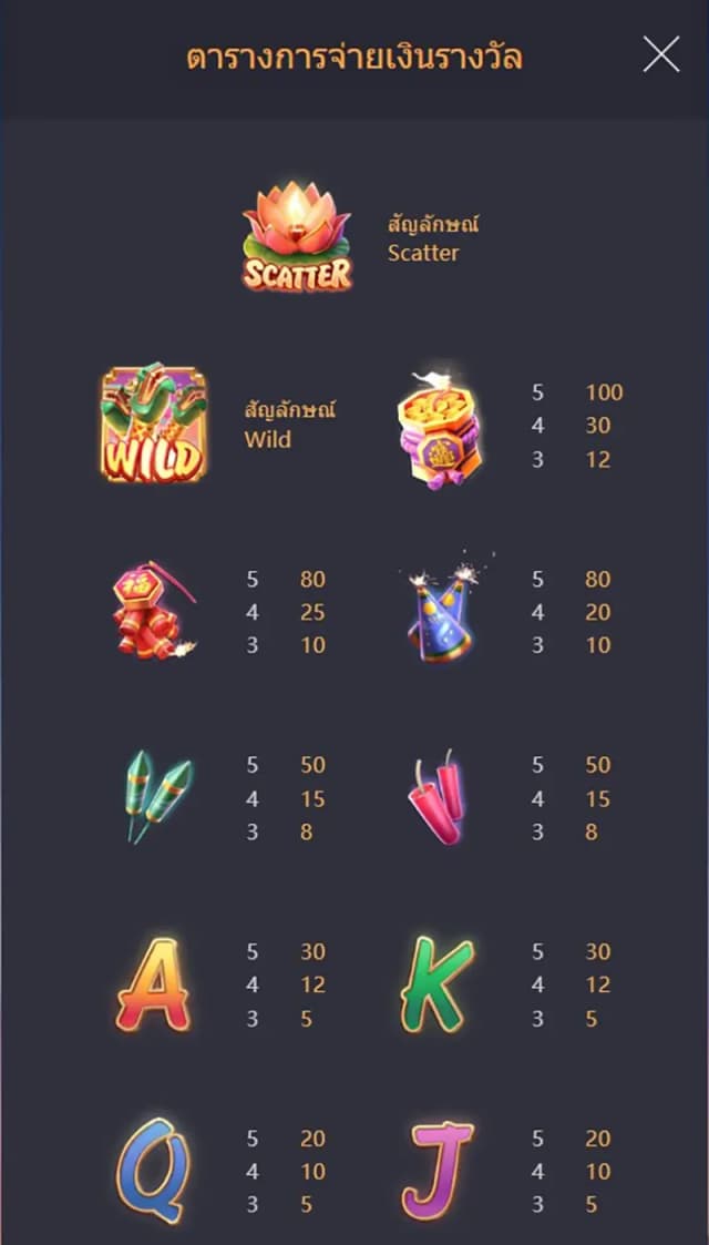 Wild Fireworks ภาพเกม 4