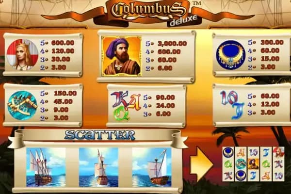 สัญลักษณ์การจ่ายรางวัล 1