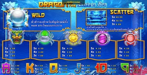 สัญลักษณ์การจ่ายรางวัล 1