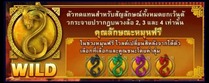 ฟรีสปินฟีเจอร์ Free Spins Feature 1