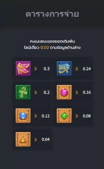 ฟีเจอร์พิเศษ 1