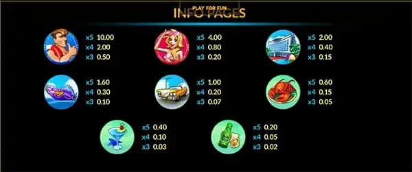 สัญลักษณ์การจ่ายรางวัล 1