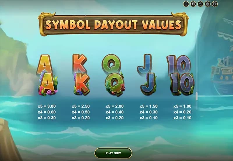PAYTABLE 2