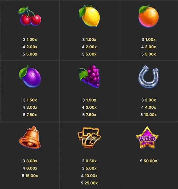 การชนะสัญลักษณ์ 1