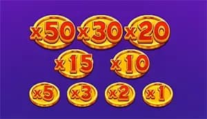 อัตราการจ่ายเงินรางวัลสูงสุด (Maximum Win) 1