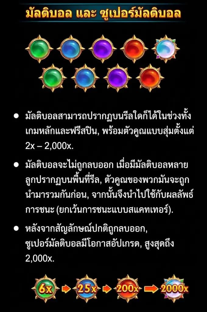 รายละเอียดเกม 3