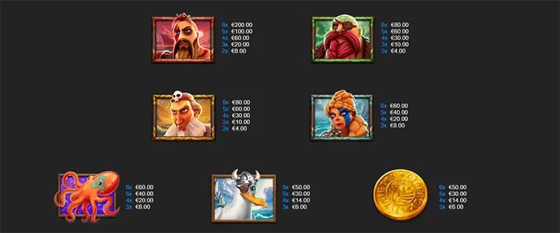 สัญลักษณ์การจ่ายรางวัล 1
