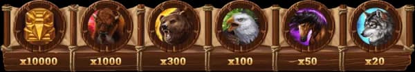 Mighty Multiplier 2