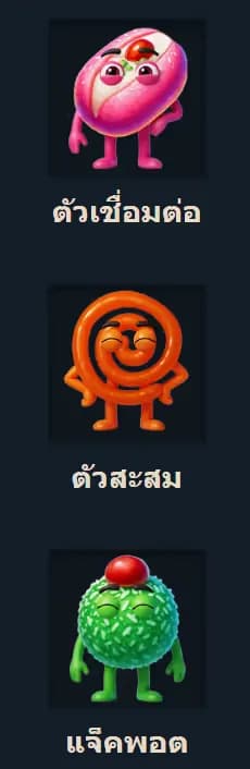 คุณลักษณะ HOLD&WIN สัญลักษณ์คุณลักษณะ 1