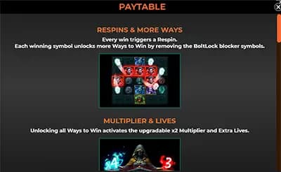 สัญลักษณ์ตัวคูน Multiplier-Ways Symbol 1
